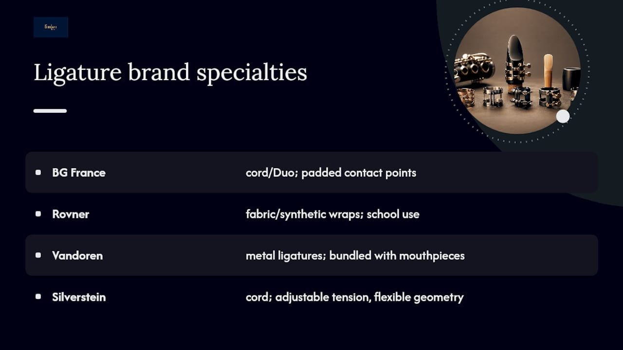 6 Step Test to Choose the Right Clarinet Ligature Which Ligature Brands and Products Should You Know? — overview diagram