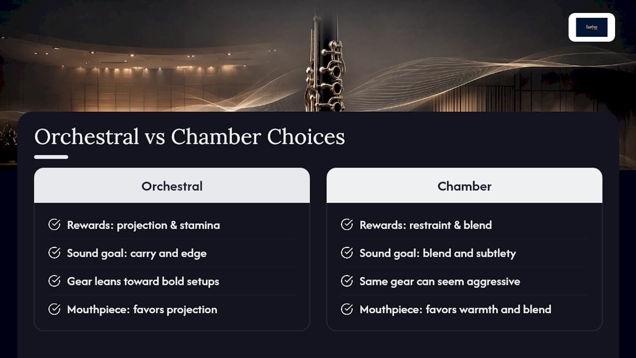 What Clarinetists Can Learn From McGill's Career — overview diagram