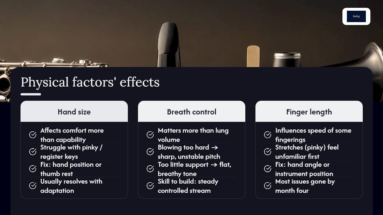Physical Factors: Hand Size, Breath Control, and More — overview diagram