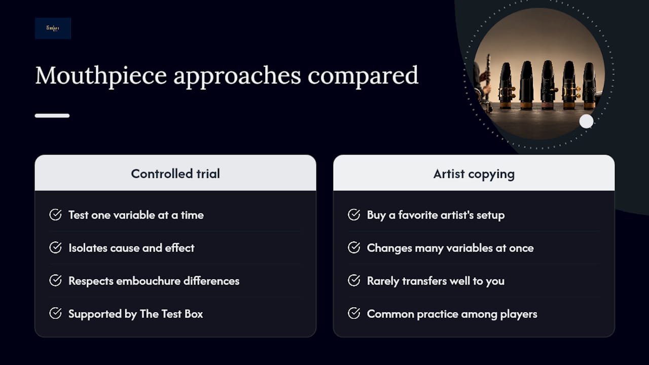 Eddie Daniels: Test Up to Five Mouthpieces Using His Trial Method to Find Your Sound A Publisher's Take: Turning Daniels' Gear Philosophy Into Practice — overview diagram